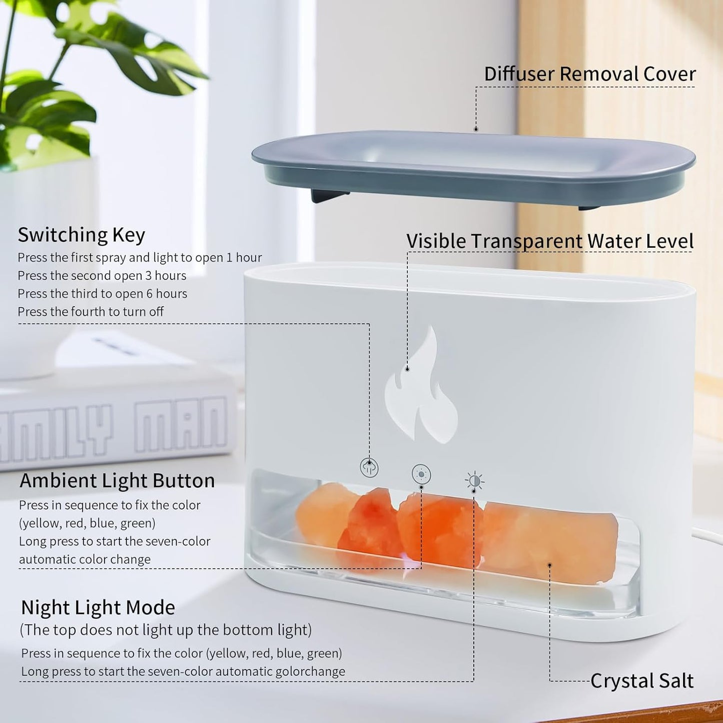 Salt Lamp Diffuser 2 in 1 Flame Diffuser 250Ml Himalayan Salt Lamp Diffusers for Home Colorful Essential Oil Diffusers White Aromatherapy Diffuse (Timeable, Waterless Auto Off)